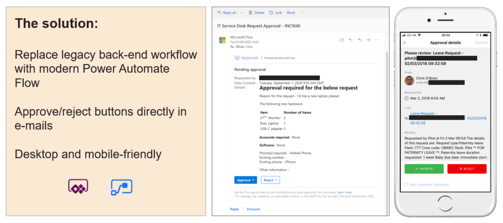 ACME forms and processes