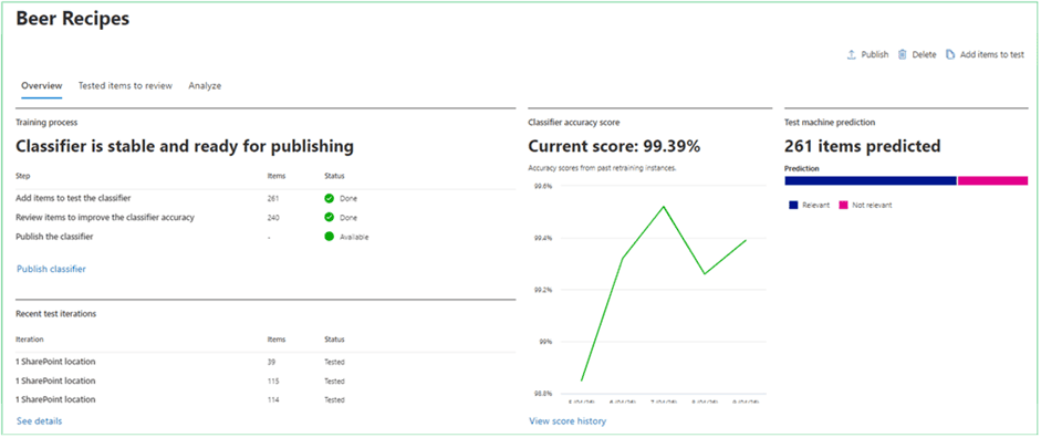 Screenshot of a custom trainable classifier ready for publishing and use in compliance policies