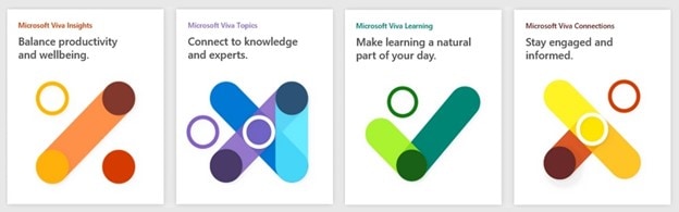 microsoft viva icons