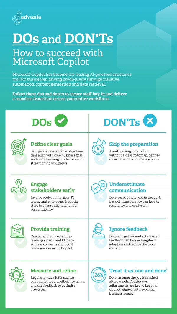 Infographic – Copilot Dos and Don'ts NO CTA