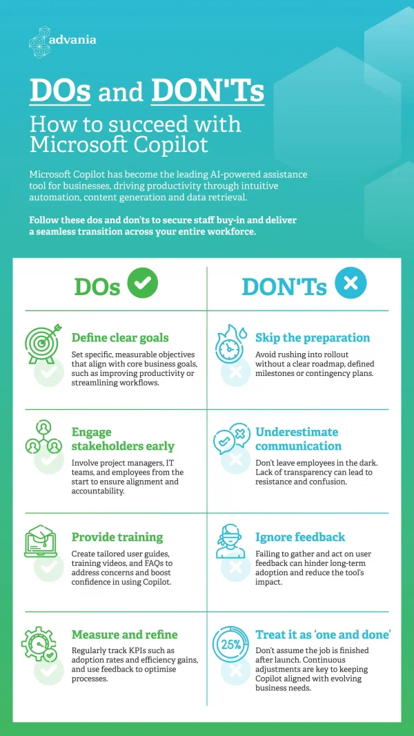 Infographic – Copilot Dos and Don'ts NO CTA